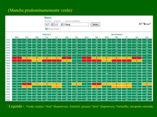 * Legenda -  Verde: muitos “slots” disponíveis; Amarelo: poucos “slots” disponíveis; Vermelho: aeroporto saturado. (Mancha predominantemente verde) * 