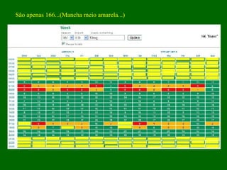 São apenas 166...(Mancha meio amarela...) 