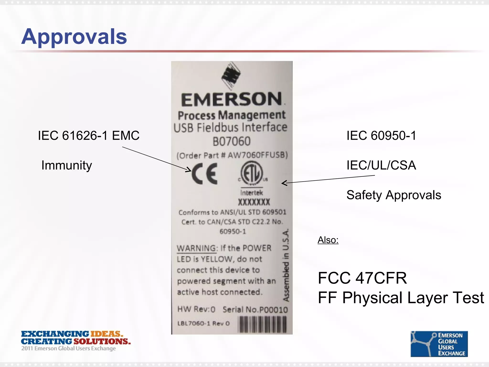 Approvals IEC 61626-1 EMC  Immunity IEC 60950-1 IEC/UL/CSA Safety Approvals Also: FCC 47CFR FF Physical Layer Test 