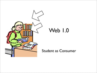 A Quick Web 2.0 Introduction