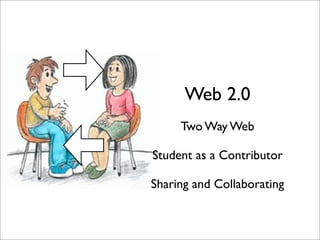 A Quick Web 2.0 Introduction