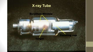 Target
Beryllium Window
Focusing cup
X-ray Tube
 