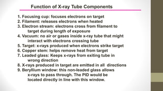 1. Focusing cup: focuses electrons on target
2. Filament: releases electrons when heated
3. Electron stream: electrons cross from filament to
target during length of exposure
4. Vacuum: no air or gases inside x-ray tube that might
interact with electrons crossing tube
5. Target: x-rays produced when electrons strike target
6. Copper stem: helps remove heat from target
7. Leaded glass: Keeps x-rays from exiting tube in
wrong direction
8. X-rays produced in target are emitted in all directions
9. Beryllium window: this non-leaded glass allows
x-rays to pass through. The PID would be
located directly in line with this window.
Function of X-ray Tube Components
 