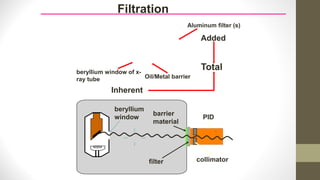 Filtration
Inherent
beryllium window of x-
ray tube
Added
Aluminum filter (s)
Total
Oil/Metal barrier
filter
PID
collimator
barrier
material
beryllium
window
 