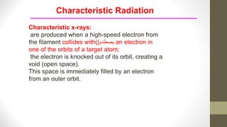 Characteristic Radiation
Characteristic x-rays:
are produced when a high-speed electron from
the filament collides with( ‫يصطدم‬
) an electron in
one of the orbits of a target atom;
the electron is knocked out of its orbit, creating a
void (open space).
This space is immediately filled by an electron
from an outer orbit.
 