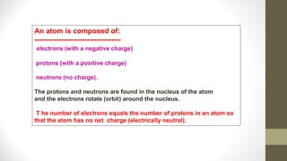 An atom is composed of:
------------------------------------
electrons (with a negative charge)
protons (with a positive charge)
neutrons (no charge).
The protons and neutrons are found in the nucleus of the atom
and the electrons rotate (orbit) around the nucleus.
T he number of electrons equals the number of protons in an atom so
that the atom has no net charge (electrically neutral).
 