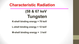 Characteristic Radiation
Tungsten
K-shell binding energy = 70 keV
L-shell binding energy = 12 keV
M-shell binding energy = 3 keV
(58 & 67 keV)
 