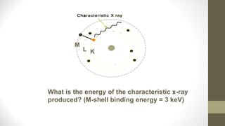 K
L
M
What is the energy of the characteristic x-ray
produced? (M-shell binding energy = 3 keV)
 