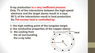 X-ray production is a very inefficient process.
Only 1% of the interactions between the high-speed
electrons and the target atoms result in x-rays.
99 % of the interactions result in heat production.
So,The excess heat is controlled by:
-----------------------------------------------
1- the high melting point of the tungsten target,
2- the conductive properties of the copper sleeve
3- the cooling from
the oil surrounding
the x-ray tube.
heat
 