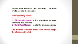 Forces that maintain the electrons in their
orbits around the nucleus;
Two opposing forces.
-------------------------------------
1- Elctrostatic force: is the attraction between
electrons and protons.
2- Centrifugal force: pulls the electrons away.
The balance between these two forces keeps
the electrons in orbit.
 