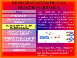 INICIO              Las    reacciones    se   representan
                              mediante ecuaciones químicas. Esto
      INTRODUCCIÓN
                              se realiza para describir los cambios
   ¿QUE ES UNA REACCIÓN       que suceden en la naturaleza debido
         QUÍMICA?             al reordenamiento de los átomos de la
  REPRESENTACION DE UNA
                              materia     de     forma      objetiva,
    REACCIÓN QUÍMICA          cuantitativa y ordenada. Por ejemplo:

  ¿COMO SE PRODUCE UNA
    REACCIÓN QUIMICA?
CONSERVACION DE LA MASA EN
 LAS REACCIONES QUÍMICAS
    DIVIERTETE CREANDO
         MOLECULAS
                             Una molécula de Cloro (Cl2) reacciona
        WEBGRAFIA            con una molécula de Hidrógeno (H2)
                             para dar dos moléculas de Ácido
                             clorhídrico (2HCl)
 