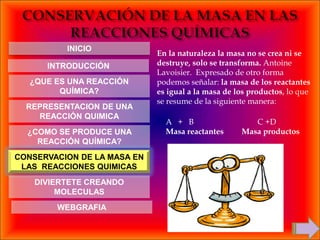 INICIO
                             En la naturaleza la masa no se crea ni se
      INTRODUCCIÓN           destruye, solo se transforma. Antoine
                             Lavoisier. Expresado de otro forma
   ¿QUE ES UNA REACCIÓN      podemos señalar: la masa de los reactantes
         QUÍMICA?            es igual a la masa de los productos, lo que
                             se resume de la siguiente manera:
  REPRESENTACION DE UNA
    REACCIÓN QUIMICA
                               A + B                   C +D
  ¿COMO SE PRODUCE UNA         Masa reactantes      Masa productos
    REACCIÓN QUÍMICA?
CONSERVACION DE LA MASA EN
 LAS REACCIONES QUIMICAS
    DIVIERTETE CREANDO
         MOLECULAS
        WEBGRAFIA
 
