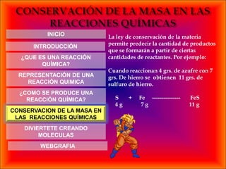 INICIO             La ley de conservación de la materia
                             permite predecir la cantidad de productos
      INTRODUCCIÓN
                             que se formarán a partir de ciertas
   ¿QUE ES UNA REACCIÓN      cantidades de reactantes. Por ejemplo:
         QUÍMICA?
                             Cuando reaccionan 4 grs. de azufre con 7
  REPRESENTACIÓN DE UNA      grs. De hierro se obtienen 11 grs. de
    REACCIÓN QUIMICA         sulfuro de hierro.
  ¿COMO SE PRODUCE UNA
    REACCIÓN QUÍMICA?          S    +   Fe ---------------   FeS
                               4g        7g                  11 g
CONSERVACION DE LA MASA EN
 LAS REACCIONES QUÍMICAS
    DIVIERTETE CREANDO
         MOLECULAS
        WEBGRAFIA
 