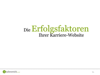 16
Die Erfolgsfaktoren
Ihrer Karriere-Website
 