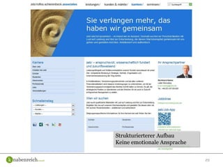 20
Strukturierterer Aufbau
Keine emotionale Ansprache
 