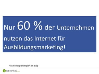 *Ausbildungsumfrage DIHK 2013
Nur 60 %der Unternehmen
nutzen das Internet für
Ausbildungsmarketing!
 