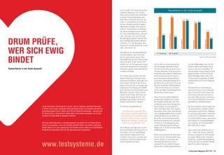 26 | A-Recruiter-Magazin 2017/18 A-Recruiter-Magazin 2017/18 | 27
DRUM PRÜFE,
WER SICH EWIG
BINDET
Testverfahren in der Azubi-Auswahl
In der Studie 2014 stand die grund­
sätzliche Akzeptanz von Testver­
fahren im Vordergrund. Schließlich
verlangt ein Einstellungstest den
Bewerbern durchaus etwas ab. Da
wäre es verständlich, wenn Bewer­
ber den Verfahren kritisch gegen­
überstehen würden. Aber dem ist
nicht so. Testverfahren im Rahmen
des Bewerbungsprozesses fanden
81 % der Azubi-Bewerber „sehr gut“
oder „eher gut“. Nur drei Prozent
der Befragten lehnten Tests ab. Bei
den Ausbildungsverantwortlichen
schätzten 75 % der Befragten den
Nutzen von Testverfahren als „hoch“
oder „sehr hoch“ ein.
Nun gibt es eine große Bandbreite
an Testverfahren, die sich in der
Art der gemessenen Items, ihrer
Durchführung und der Auswertung
unterscheiden. In der Studie 2015
wollten wir es noch genauer wissen
und haben die Bewerber nach ihrer
Einschätzung der unterschiedlichen
Verfahren befragt.
Die Azubis überraschten mit sehr
klaren Präferenzen bei den einzu­
setzenden Verfahren. Besonders po­
sitiv wurden demnach die Testver­
fahren bewertet, die vorrangig oder
ergänzend zu Leistung oder Intelli­
genz Aspekte der Persönlichkeit der
Bewerber erfassen. Dieser Trend
wurde in der Studie 2016 sehr ein­
drucksvoll bestätigt, da 89 % der
Befragten das Testen von Persön­
lichkeit ausdrücklich bejahten.
So schrieb eine Bewerberin:
„Ich würde mir wünschen, dass
die größeren Ausbildungsbetriebe
mehr Wert auf Persönlichkeit legen
und/oder mehr Personen zum Ein-
stellungstest einladen würden, da
Schulnoten oft subjektiv sind.“
Die Präferenz der Bewerber stand
hier im deutlichen Widerspruch zu
den bisher von den Ausbildungs­
unternehmen eingesetzten Test­
verfahren. Die setzen verstärkt auf
Verfahren, mit denen Wissen oder
Leistung getestet werden.
Lange Zeit dienten Testverfahren in erster Linie zur Selektion passender Bewerber.
In einem immer enger werdenden Bewerbermarkt werden die einzelnen Schritte des
Auswahlprozesses immer stärker auch Teil des Bewerbermarketings – das gilt auch
für Testverfahren. Unternehmen sollten daher Testverfahren einsetzen, die von Be-
werbern ein hohes Maß an Akzeptanz erfahren.
Wie aber stehen Bewerber zu Einstellungstests und welche Art von Testverfahren
würden sie auswählen, wenn sie mitreden könnten? Diese und weitere spannende
Fragen haben wir in den vergangenen fünf Studien immer wieder aus verschiedenen
Perspektiven beleuchtet. Mit zum Teil überraschenden Ergebnissen.
Quelle: Azubi-Recruiting Trends
Testverfahren in der Azubi-Auswahl
77%
33%
Persönlichkeitstest
Bewerber Ausbilder
76%
29%
Kompetenzfeststellung
67% 68%
Leistungstests
62%
64%
Wissenstests
41%
25%
Intelligenztests
Als Vorteile von Testverfahren se­
hen die jungen Menschen, dass
sich mit einem Test auch der intro­
vertierte Bewerber beweisen kann
sowie das hohe Maß an Objektivität
und bei Präsenztests die Chance,
das Unternehmen kennenlernen
zu können. Immerhin knapp 40 %
der Bewerber sehen den Test auch
als eine berufliche Selbstselektion
– also als die Chance zu schauen,
ob der gewählte Ausbildungsberuf
überhaupt zu ihnen passt.
Diese Form der Selbstreflektion
funktioniert natürlich nur, wenn
die Aufgabenstellungen des Test­
verfahrens auch einen Bezug zum
Beruf haben. So verwundert es
nicht, dass Bewerber Tests negativ
beurteilen, deren Sinn oder Bezug
zum Ausbildungsberuf für sie nicht
nachvollziehbar ist. So zählte ein
Bewerber zu seinem kuriosesten
Erlebnis im Rahmen des Auswahl­
verfahrens „Einstellungstests mit
meiner Meinung nach sinnlosen
Fragen wie z. B. Wer war der beste
Fußball­spieler?“.
Nicht einig sind sich die Bewerber
bei der Art der Testdurchführung.
Lieber online von zu Hause aus
oder ganz klassisch im Unter­
nehmen? Für die Online-Variante
spricht die schnelle Rückmeldung
und die Möglichkeit, dass der Be­
werber selber entscheiden kann,
wann er den Test durchführt. Es
müssen keine weiten Wege zurück­
gelegt werden, es wird vor wich­
tigen Prüfungen kein Unterricht
verpasst und das geliebte Fußball­
training muss auch nicht abgesagt
werden.
Für den Test im Unternehmen
spricht die Chance, das Unterneh­
men, Sie und Ihr Team schon ein­
mal kennenzulernen und sich so
ein erstes Bild machen zu können,
ob ich mir als Bewerber hier eine
Ausbildung vorstellen könnte.
Ihr Testverfahren soll Sie sicher bei
der Auswahl der richtigen Azubis
unterstützen und bei der Zielgrup­
pe auch gut ankommen? Dann soll­
ten Sie auf ein aktuelles, berufsna­
hes Testverfahren setzen, das neben
der kognitiven Leistungsfähigkeit
auch Aspekte der Persönlichkeit
Ihrer Bewerber erfasst.
Egal, auf welches Medium Sie set­
zen – achten Sie darauf, dass Ihre
Prozesse transparent sind und kei­
ne langen Wartezeiten entstehen.
Denn die „schnelle Rückmeldung“
ist das, was der Generation „Whats­
App“ besonders wichtig ist.
www.testsysteme.de
 