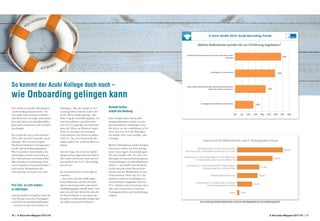 16 | A-Recruiter-Magazin 2017/18 A-Recruiter-Magazin 2017/18 | 17
2013 titelte ein großes HR Magazin
„Azubi Kollege kommt nicht“. Im­
mer mehr Unternehmen erlebten,
dass Bewerber Verträge unterschrei­
ben und dann zum Ausbildungsbe­
ginn nicht erscheinen oder kurzfris­
tig absagen.
Ein Grund für uns, in den Studien
2014, 2015 und 2017, gezielter nach­
zufragen. Wie viel Zeit vergeht
überhaupt zwischen Vertragsunter­
schrift und Ausbildungsbeginn?
Wie versuchen Unternehmen die
zukünftigen Azubis rechtzeitig an
das Unternehmen zu binden? Was
führt Azubis in Versuchung, doch
noch woanders zu unterschreiben
und welche Maßnahmen des
Onboardings wünschen sie sich?
Viel Zeit, es sich anders
zu überlegen
Durchschnittlich vergehen mehr als
5,66 Monate zwischen Vertragsun­
terschrift und Ausbildungsbeginn
– viel Zeit, es sich noch anders zu
überlegen. Was die Azubis in Ver­
suchung führen könnte, haben wir
in der 2017er Studie gefragt. Auf
Platz 1 lag der Ausbildungsplatz, wo
man freundlicher zum Bewerber
war (53,2 %), gefolgt von Unterneh­
men, die Näher am Wohnort lagen
(50,6 %) und Platz drei belegten
Unternehmen, die besser bezahlen
(49,6 %). Nur 16,9 Prozent der Be­
fragten gaben an, zu Ihrem Wort zu
stehen.
Auf die Frage, ob sie einen Ausbil­
dungsvertrag abgeschlossen haben,
aber nicht erschienen sind, antwor­
teten jedoch nur 5,31 % der Befrag­
ten mit „ja“.
Ein Bewerber fasst es wie folgt zu­
sammen:
„- Nur wenn ich eine Stelle ange-
boten bekomme, auf die ich mich
davor schon beworben und einen
Ausbildungsplatz erhofft hatte. Und
mur wen ich mir Sicher bin das die-
ser betrieb Besser zu mir passt da-
bei geht er nicht um das Gehalt oder
die Nähe an meinem Wohnort.“
Kontakt halten
erhöht die Bindung
Eine erfolgversprechende Bin­
dungsmaßnahme scheint zu sein,
den Kontakt der zukünftigen Azu­
bis schon vor der Ausbildung zu för­
dern. Das war 64 % der Befragten
der Studie 2014 „sehr wichtig“ oder
„wichtig“.
Welche Maßnahmen Azubis konkret
wünschen, haben wir 2015 gefragt.
Ganz vorne lagen „Veranstaltungen
für neue Azubis“ (86, 3%) und „Ein­
ladungen zu unternehmenseigenen
Veranstaltungen wie Betriebsfesten“
(66,8 %). Hier klafft eine deutliche
Lücke zwischen dem Wunsch der
Azubis und der Wirklichkeit in den
Unternehmen. Denn nur 30 % der
Azubis wurden zu Azubitagen ins
Unternehmen eingeladen und nur
35 % erlebten einen konstanten Kon­
takt zum Unternehmen zwischen
Vertragsabschluss und Ausbildungs­
beginn.
So kommt der Azubi Kollege doch noch –
wie Onboarding gelingen kann
4.6.7 Maßnahmen nach Vertragsabschluss
Frage: Zwischen der Unterschrift unter einem Ausbildungsvertrag und dem
Ausbildungsantritt vergehen oft mehrere Monate. Welche Maßnahmen findest Du gut, um
Kontakt zu halten?
Die am meisten gewünschten Maßnahmen zwischen Vertragsabschluss und dem
Ausbildungsantritt waren hier die Einladung zu Azubi- und Unternehmensveranstaltungen und die
Von Azubis gewünschte Maßnahmen zwischen Vertragsabschluss und Ausbildungsantritt
86,3%
66,8%
41,9%
38,5%
28,4%
4,3%
Veranstaltungen für neue Azubis (Azubi-
Kennenlerntreff, Arbeitskleidungsanprobe und mehr)
Einladung zu unternehmenseigenen Veranstaltungen,
wie Betriebsfest oder Tag der offenen Tür
Zusendung von Mitarbeiterzeitschrift, Geburtstags-,
Weihnachtsgrüßen und ähnlichem
Patenschaften/Mentoring
Informationen im Intranet oder in anderen
unternehmenseigenen Medien
Keine
Gewünschte Maßnahmen nach Vertragsabschluss
U-Form Studie 2014: Azubi-Recruiting Trends
Welche Maßnahmen wurden Dir zur Einführung angeboten?
14%
23%
30%
34%
Azubitag/e außerhalb des Unternehmens
Patenschaften (Mitarbeiter oder Azubis des Unternehmens
helfen dir, an Bord zu kommen)
Azubitag/e im Unternehmen
Spezifische Informationen (im Intranet, Azubiordnern oder
ähnliches)
0% 5% 10% 15% 20% 25% 30% 35% 40%
W
ILLKOMMEN
AN BORD
 