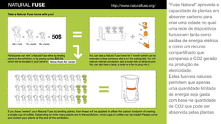 "Fuse Natural" aproveita a
capacidade de plantas em
absorver carbono para
criar uma cidade no qual
uma rede de dispositivos
funcionam tanto como
saídas de energia elétrica
e como um recurso
compartilhado que
compensa o CO2 gerado
na produção de
eletricidade.
Estes fusíveis naturais
permitem que apenas
uma quantidade limitada
de energia seja gasta
com base na quantidade
de CO2 que pode ser
absorvida pelas plantas
 