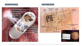 Proteus Digital Health Tatuagem eletrônica
http://tecnologia.uol.com.br/noticias/redacao/2013/06/03/pilulas-e-tatuagem-eletronica-podem-substituir-senhas-em-breve-diz-especialista.htm
 