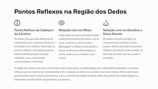 Pontos Reflexos na Região dos Dedos
Ponto Reflexo da Cabeça e
do Cérebro
Os dedos dos pés são diretamente
conectados aos sistemas nervoso e
circulatório do cérebro. Estimular os
pontos reflexos nos dedos pode ter
efeitos benéficos para a saúde
cerebral, como melhora da
concentração e memória.
Relação com os Olhos
Cada dedo dos pés está relacionado
a diferentes partes dos olhos, como
a íris, a retina e o nervo óptico.
Massagear os dedos pode ajudar a
aliviar problemas oftalmológicos,
como visão turva, irritação e dor
ocular.
Relação com os Ouvidos e
Seios Nasais
Os dedos dos pés também se
conectam aos ouvidos e seios
nasais. Aplicar pressão nos pontos
reflexos dos dedos pode auxiliar no
alívio de sinusite, dor de ouvido e
zumbido.
A região dos dedos dos pés é uma área muito importante na reflexologia, pois nela estão localizados os pontos
reflexos que se relacionam diretamente com a cabeça, os olhos, os ouvidos e os seios nasais. Estimular esses
pontos pode trazer diversos benefícios, como melhora da saúde cerebral, alívio de problemas oftalmológicos e
tratamento de distúrbios respiratórios e auditivos.
 