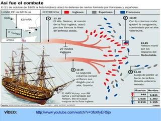 VÍDEO:   http://www.youtube.com/watch?v=3fcKfyER5jo
 