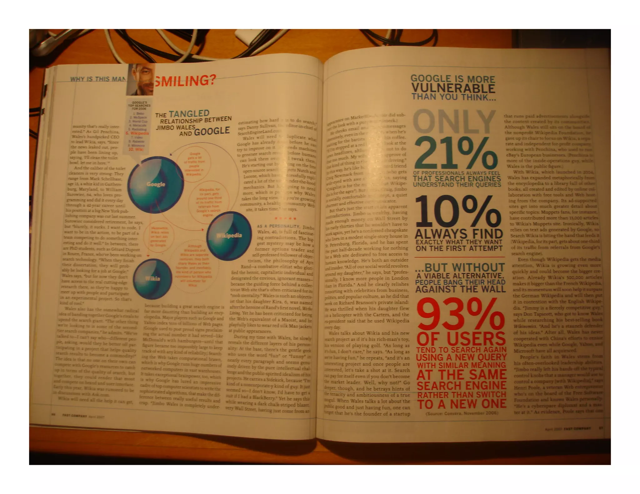 A Reinvenção do Design de uma Revista para o Novo Milênio