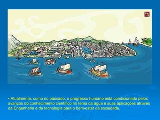 A RelaçãO SimbóLica Homem áGua