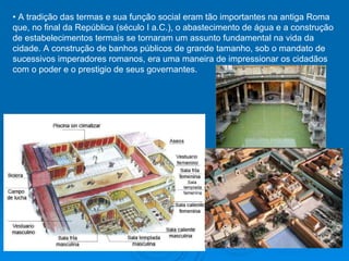 A RelaçãO SimbóLica Homem áGua