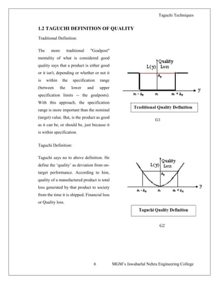 A Report on Taguchi Methods / Techniques - KAUSTUBH BABREKAR | PDF