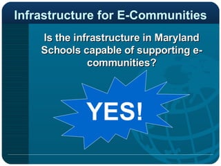 Infrastructure for E-Communities Is the infrastructure in Maryland Schools capable of supporting e-communities? YES! 