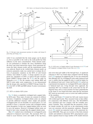 A-review-of-stress-concentration-factors-in-tubular-_2016_Journal-of ...