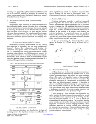 A Review of Various Clustering Techniques | PDF image.