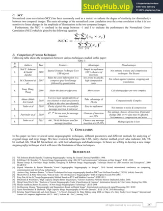 Image Steganography Techniques: A Review
(IJIRST/ Volume 2 / Issue 02/ 041)
All rights reserved by www.ijirst.org 247
NCC
C.
Normalized cross correlation (NCC) has been commonly used as a metric to evaluate the degree of similarity (or dissimilarity)
between two compared images. The main advantage of the normalized cross correlation over the cross correlation is that it is less
sensitive to linear changes in the amplitude of illumination in the two compared images.
Furthermore, the NCC is confined in the range between –1 and 1 to evaluate the performance the Normalized Cross-
Correlation (NCC) which is given by the following equation
 
 
1 1
2
1 1
N M
ij ij
i j
N M
ij
i j
x y
NCC
x
 
 




Comparison of Various Techniques
D.
Following table shows the comparison between various techniques studied in this paper:
Table 1:
Sr
.No.
Authors Year Features Advantages Disadvantages
1.
Neil F. Johnson
& Sushil
Jajodia
1998
Spatial Domain Technique Uses
LSB of pixel
Simple to implement
100 % chances of
insertion.
Not immune to noise and compression
technique Not Secure
3.
M. Chaumont et
al.,
2007
hides the color information in a
compress gray-level image
followed by quantization
less prone to attacks,
high compression
ratio
Not robust against rotation, cropping and
translation.
4.
Yang, Weng,
Wang
2008 Hides the data on edge area More secure Calculating edges are very complex.
5.
Adnan Abdul-
Aziz Gutub
2010
Use two least significant bits of
one channel to indicate existence
of data in the other two channels.
Take advantage of
24 bits
Computationally Complex
6.
Yadav et.al 2010 Parity of pixel bits are used for
message insertion & retrieval
Easy to implement
Not immune to noise & compression
7.
Parvinder at.al 2010
6th
, 7th
bit are used for message
insertion
Chances of insertion
are 50%
Not optimal chances of insertion, If intruder
change LSB, secret data may be affected,
Not immune to compression and noise.
8.
Yadav et.al 2011 6th , 7th & 8th bit are used for
message insertion
Chances are message
insertion are 85.49%
Hiding capacity is less
V. CONCLUSION
In this paper we have reviewed some steganographic techniques, different parameters and different methods for analyzing of
original image and stego image. We have reviewed techniques like LSB, parity checker method, pixel value indicator, 6th, 7th
bit method, 6th, 7th & 8th bit method, etc. with their advantages and disadvantages. In future we will try to develop a new image
steganography technique which will cover the limitations of these techniques.
REFERENCES
[1] N.F.Johnson &Sushil Jajodia,”Exploring Steganography: Seeing the Unseen”,Survey PaperIEEE-1998.
[2] K.B.Raja,C.R.Chowdary,”A Secure Image Steganography using LSB, DCT and compression Techniques on Raw Images”, IEEE -2005.
[3] Mamta Juneja & Parvinder Singh Sandhu,”Designing of Roboust Image Steganography Technique Based on LSB Insertion and Encryption”, 2009
ICARTCC
[4] Piyush Marwaha & Paresh Marwaha,”Visual Cryptographic Steganography in Images”, 2010 Second international conference on computing,
communication and networking technologies.
[5] Amitava Nag, Sushanta Biswas, ”A Novel Techniques for image steganography based on DWT and Huffman Encoding”, IJCSS, Vol (4): Issue (6)
[6] Hniels Provos & Peter Honeyman,”Hide & Seek : An Introduction to Steganography” IEEE Computer Society Pub-2003.
[7] Feng Pan, & Jun Li,”Image Steganography Method Based on PVD and Modules Function”, IEEE-2011.
[8] Pfitzmann & Wesrfeld.A,”High Capacity Despite Better Steganalysis,” Kluwer Academic Publisher Boston Dodrecht London, 2000.
[9] Ming Chen,Z.Ru.N.Xin, “Analysis of Current Steganography Tools: Classification & Features”, Information Security & Tele.Comm. Beijing Dec 2006.
[10] Hassan mathkour,Batool Ai,sadoon, “A New Image Steganography Technology” ,IEEE-2008
[11] Ge Huayong ,Huang ,”Steganography and Steganalysis Based on Digital Image”, International conference & signal Processing-2011 IEEE
[12] Saeed Sarreshtedari & Shahrokh ,”High Capacity Image Steganography in Wavelet Domain”, IEEE CCNC 2010 Proceedings.
[13] Krishna Nand Chaturvedi and Amit Doeger, “ A Novel Approach for Data Hiding using LSB on Edges of a Gray Scale Cover Images” International
Journal of Computer Applications (0975 – 8887) Volume 86 – No 7, January 2014
 