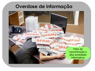 Overdose de informação Falta de concentração e alta ansiedade informativa 