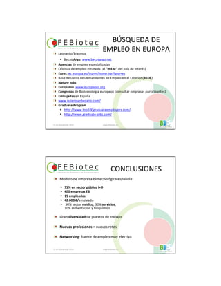 BÚSQUEDA DE
EMPLEO EN EUROPALeonardo/Erasmus
Becas Argo: www.becasargo.net
Agencias de empleo especializadas
Oficinas de empleo estatales (el “INEM” del país de interés)
Eures: ec.europa.eu/eures/home.jsp?lang=es
Base de Datos de Demandantes de Empleo en el Exterior (REDE)
Nature Jobs
EuropaBio www.europabio.org
Congresos de Biotecnología europeos (consultar empresas participantes)
Embajadas en España
www.quieroserbecario.com/
Graduate Program
http://www.top100graduateemployers.com/
http://www.graduate-jobs.com/
21 de Octubre de 2010 www.febiotec.es
CONCLUSIONES
Modelo de empresa biotecnológica española:
75% en sector público I+D
400 empresas EB
15 empleados
42.000 €/empleado
30% sector médico, 30% servicios,
30% alimentación y bioquímico
Gran diversidad de puestos de trabajo
Nuevas profesiones = nuevos retos
Networking: fuente de empleo muy efectiva
21 de Octubre de 2010 www.febiotec.es
 