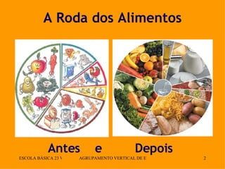 A Roda dos Alimentos Antes  e  Depois 