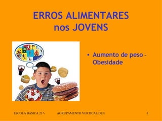 ERROS ALIMENTARES nos JOVENS Aumento de peso  -  Obesidade 