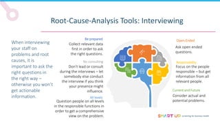 screening for business health
Root-Cause-Analysis Tools: Interviewing
When interviewing
your staff on
problems and root
causes, it is
important to ask the
right questions in
the right way –
otherwise you won’t
get actionable
information.
Open-Ended
Ask open ended
questions.
Current and Future
Consider actual and
potential problems.
Responsibility
Focus on the people
responsible – but get
information from all
relevant people.
Be prepared
Collect relevant data
first in order to ask
the right questions.
All levels
Question people on all levels
in the responsible functions in
order to get a comprehensive
view on the problem.
No consulting
Don’t lead or consult
during the interviews – let
somebody else conduct
the interview if you think
your presence might
influence.
 