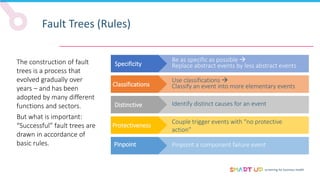 screening for business health
Fault Trees (Rules)
The construction of fault
trees is a process that
evolved gradually over
years – and has been
adopted by many different
functions and sectors.
But what is important:
“Successful” fault trees are
drawn in accordance of
basic rules.
Specificity
Classifications
Distinctive
Protectiveness
Pinpoint
Be as specific as possible 
Replace abstract events by less abstract events
Use classifications 
Classify an event into more elementary events
Identify distinct causes for an event
Couple trigger events with “no protective
action”
Pinpoint a component failure event
 