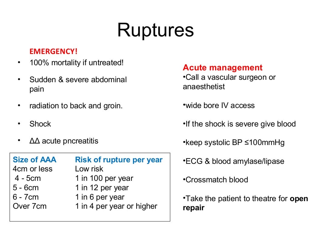 a-rough-guide-to-abdominal-aortic-aneurysms