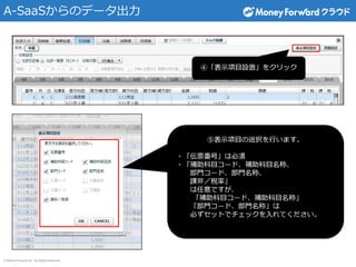 © Money Forward Inc. All Rights Reserved
A-SaaSからのデータ出力
 