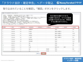 ? Money Forward Inc. All Rights Reserved
ȡzޤƤ뤳Ȥ_J_Jܥ򥯥åޤ
饦ɻӋ?_桹إǩ`ȡz
饦ɻӋ?_:
ݩ`Ȼ?
Ф?xkǤޤ
ͨǤС٥O
?Ӥ?뤿ᡢO
ҪϤޤ
 