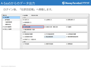 ? Money Forward Inc. All Rights Reserved
ᡢU?ӛƄӤޤ
A-SaaSΥǩ`?
 