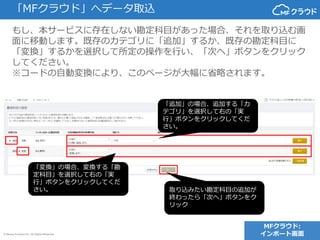 © Money Forward Inc. All Rights Reserved
もし、本サービスに存在しない勘定科目があった場合、それを取り込む画
面に移動します。既存のカテゴリに「追加」するか、既存の勘定科目に
「変換」するかを選択して所定の操作を行い、「次へ」ボタンをクリック
してください。
※コードの自動変換により、このページが大幅に省略されます。
「MFクラウド」へデータ取込
「追加」の場合、追加する「カ
テゴリ」を選択して右の「実
行」ボタンをクリックしてくだ
さい。
「変換」の場合、変換する「勘
定科目」を選択して右の「実
行」ボタンをクリックしてくだ
さい。 取り込みたい勘定科目の追加が
終わったら「次へ」ボタンをク
リック
MFクラウド:
インポート画面
 