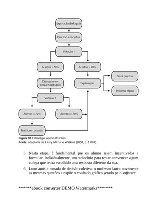 5.
6.
Figura 30 Estratégia peer instruction.
Fonte: adaptada de Lasry, Mazur e Watkins (2008, p. 1.067).
Nesta etapa, é fundamental que os alunos sejam incentivados a
formular, individualmente, um raciocínio para tentar convencer algum
colega que tenha escolhido uma resposta diferente da sua.
Logo após a tomada de decisão coletiva, o professor lança novamente
as mesmas questões e expõe o resultado gráfico gerado pelo software.
******ebook converter DEMO Watermarks*******
 