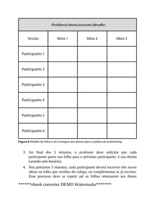 3.
4.
Figura 6 Modelo de folha a ser entregue aos alunos para a prática do brainwriting.
Ao final dos 5 minutos, o professor deve solicitar que cada
participante passe sua folha para o próximo participante, à sua direita
(sentido anti-horário).
Nos próximos 5 minutos, cada participante deverá escrever três novas
ideias na folha que recebeu do colega, ou complementar as já escritas.
Esse processo deve se repetir até as folhas retornarem aos donos
******ebook converter DEMO Watermarks*******
 