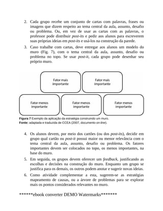 2.
3.
4.
5.
6.
Cada grupo recebe um conjunto de cartas com palavras, frases ou
imagens que dizem respeito ao tema central da aula, assunto, desafio
ou problema. Ou, em vez de usar as cartas com as palavras, o
professor pode distribuir post-its e pedir aos alunos para escreverem
suas próprias ideias em post-its e usá-los na construção da parede.
Caso trabalhe com cartas, deve entregar aos alunos um modelo do
muro (Fig. 7), com o tema central da aula, assunto, desafio ou
problema no topo. Se usar post-it, cada grupo pode desenhar seu
próprio muro.
Figura 7 Exemplo da aplicação da estratégia construindo um muro.
Fonte: adaptada e traduzida de CCEA (2007, documento on-line).
Os alunos devem, por meio dos cartões (ou dos post-its), decidir em
grupo qual cartão ou post-it possui maior ou menor relevância com o
tema central da aula, assunto, desafio ou problema. Os fatores
importantes devem ser colocados no topo, os menos importantes, na
base do muro.
Em seguida, os grupos devem oferecer um feedback, justificando as
escolhas e decisões na construção do muro. Enquanto um grupo se
justifica para os demais, os outros podem anotar e sugerir novas ideias.
Como atividade complementar a esta, sugerem-se as estratégias
mapeamento de causas, ou a árvore de problemas para se explorar
mais os pontos considerados relevantes no muro.
******ebook converter DEMO Watermarks*******
 