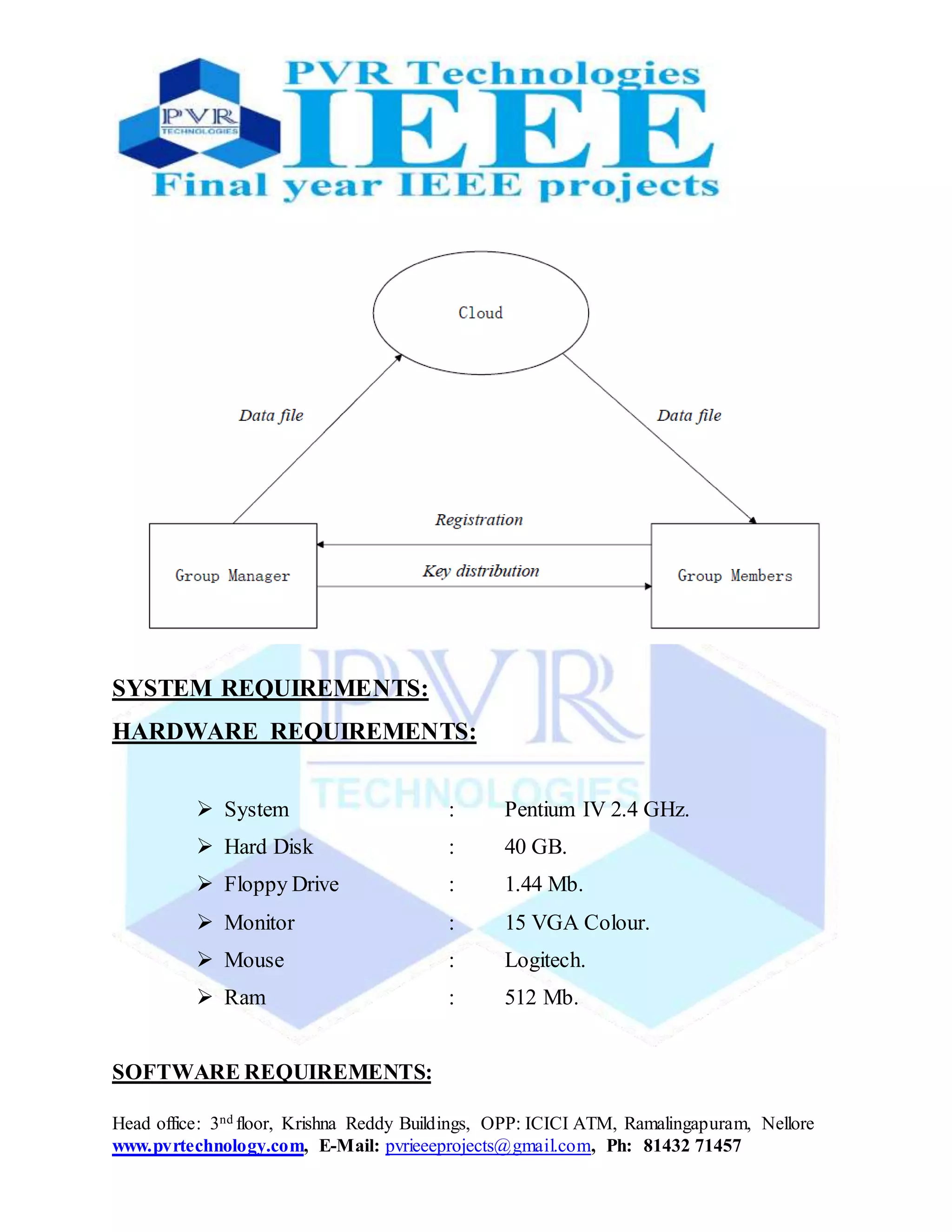 Head office: 3nd floor, Krishna Reddy Buildings, OPP: ICICI ATM, Ramalingapuram, Nellore
www.pvrtechnology.com, E-Mail: pvrieeeprojects@gmail.com, Ph: 81432 71457
SYSTEM REQUIREMENTS:
HARDWARE REQUIREMENTS:
 System : Pentium IV 2.4 GHz.
 Hard Disk : 40 GB.
 Floppy Drive : 1.44 Mb.
 Monitor : 15 VGA Colour.
 Mouse : Logitech.
 Ram : 512 Mb.
SOFTWARE REQUIREMENTS:
 