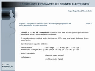 Slide 14 Suporte Criptográfico – Identificação e Autenticação | Algoritmos de cifra | Algoritmos de chave simétrica Exemplo 1 – Cifra de Transposição:  substituir cada letra de uma palavra por uma letra diferente de acordo com um esquema pré-definido.  O exemplo mais conhecido é a cifra de César ou ROTn onde uma letra é deslocada de um passo fixo (n).  Consideremos os seguintes alfabetos:  Alfabeto normal:    a b c d e f g h i  j  k l  m n o p q r  s t  u v w x y z Alfabeto para a cifragem (ROT3): d e f  g h i j  k  l m n o p  q r  s t  u v w x  y z a b c Assim a mensagem  atacamos para a semana! é cifrada para dwdfdprv sdud d vhpdqd!   